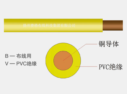 60227IEC05(BV)系列內部布線(xiàn)用導體溫度為70℃的單芯實(shí)心導體無(wú)護套電纜